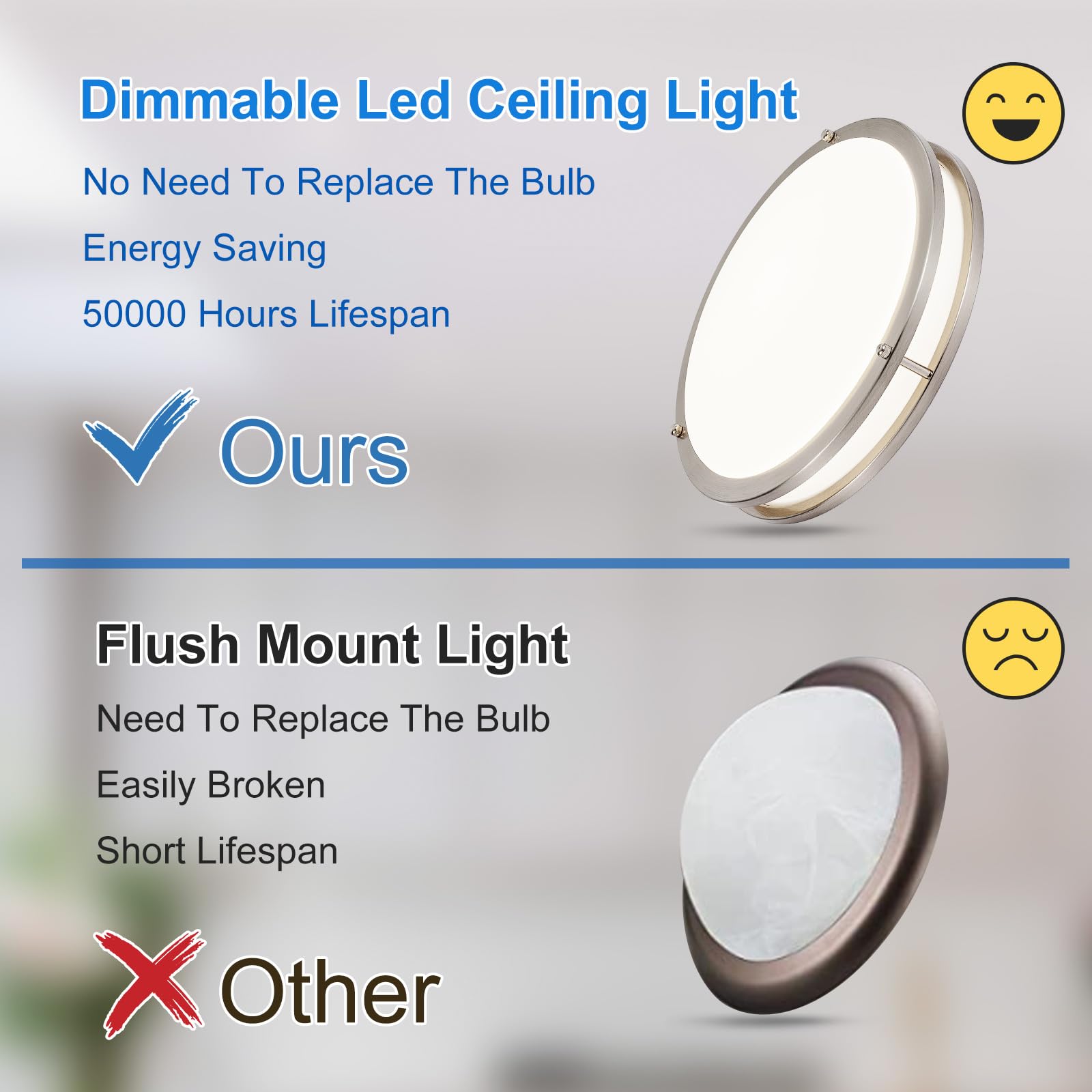 Condition photo showing New/Like New for dllt flush mount led ceiling light: 13 inch 5cct (3000k-6000k) & dimmable ceiling light fixtures for bedroom hallway - 24w modern brushed nickel super bright kitchen lighting fixtures ceiling