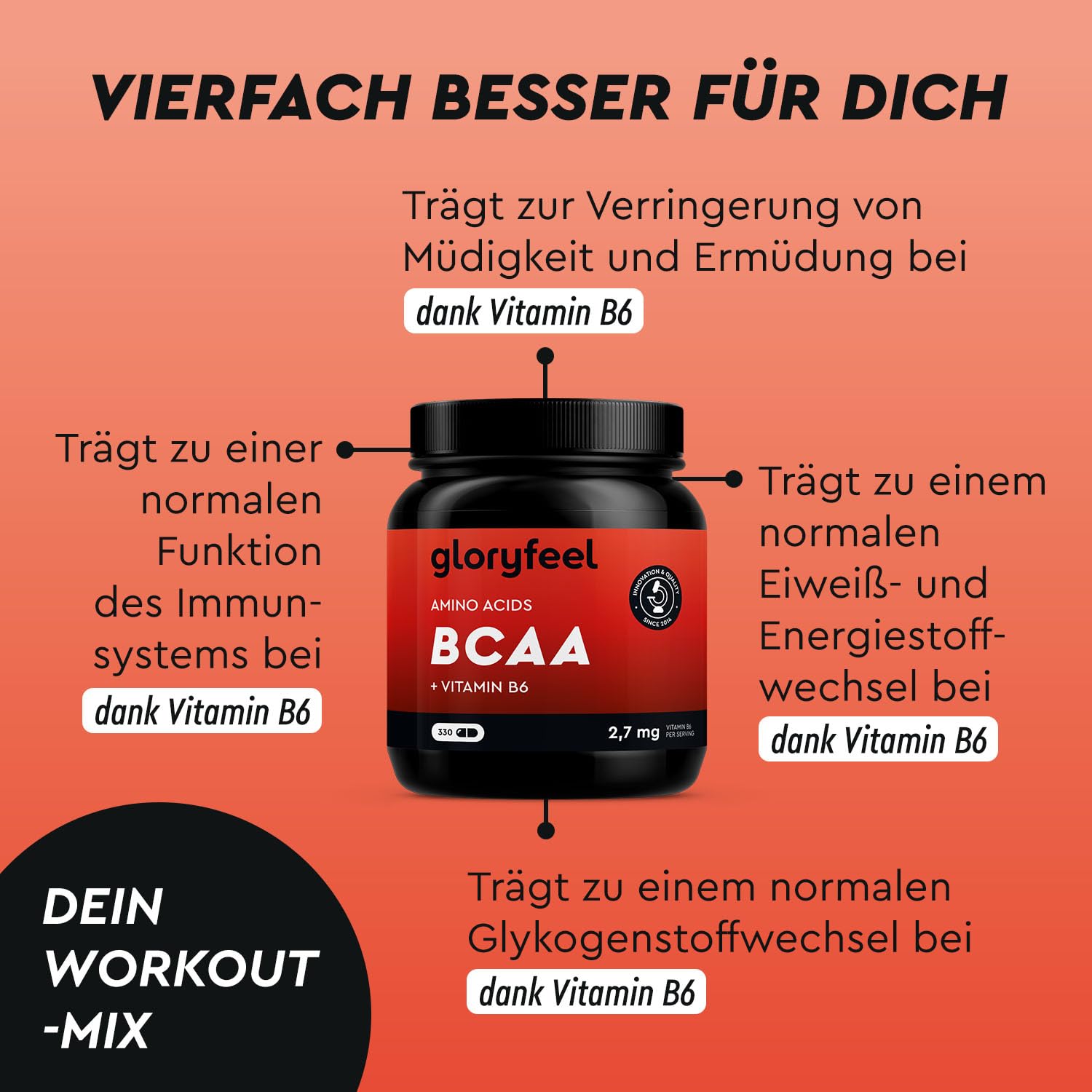 BCAA 330 Kapseln - Essentielle Aminosäuren Leucin, Valin und Isoleucin Plus Vitamin B6 - Laborgeprüft und ohne Zusätze in Deutschland hergestellt