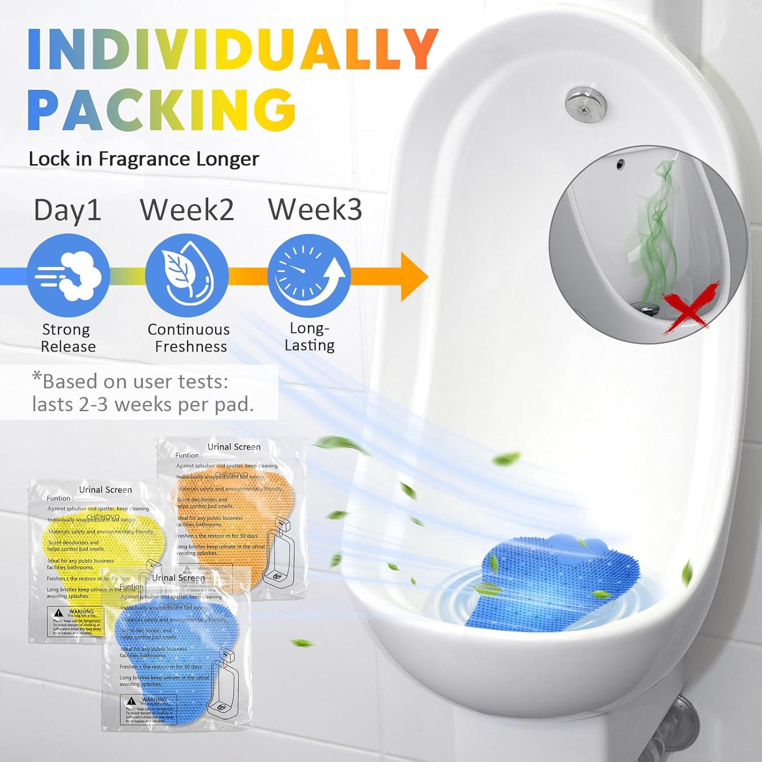 Urinal Screen Deodorizer, 36 Pack Urinal Cakes 3 Fresh Scents, Ocean Breeze, Lemon, Orange Citrus, Anti-Splash Odor Protection Mats Pads for Men Toilet in Bathroom School Restroom Office Hotel