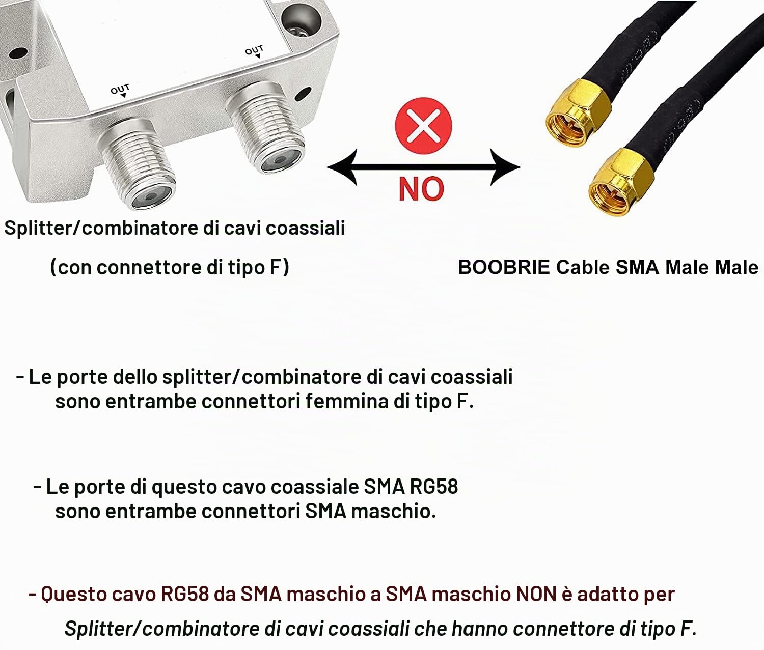 Cavo Coassiale RG58 SMA Maschio a SMA Maschio (5 Metri) Cavo di Prolunga RF a Bassa Perdita, Impedenza 50 Ohm per Antenna 3G, 4G, LTE, GPS, Radio HF, WiFi, Radio Bidirezionali (PMR)
