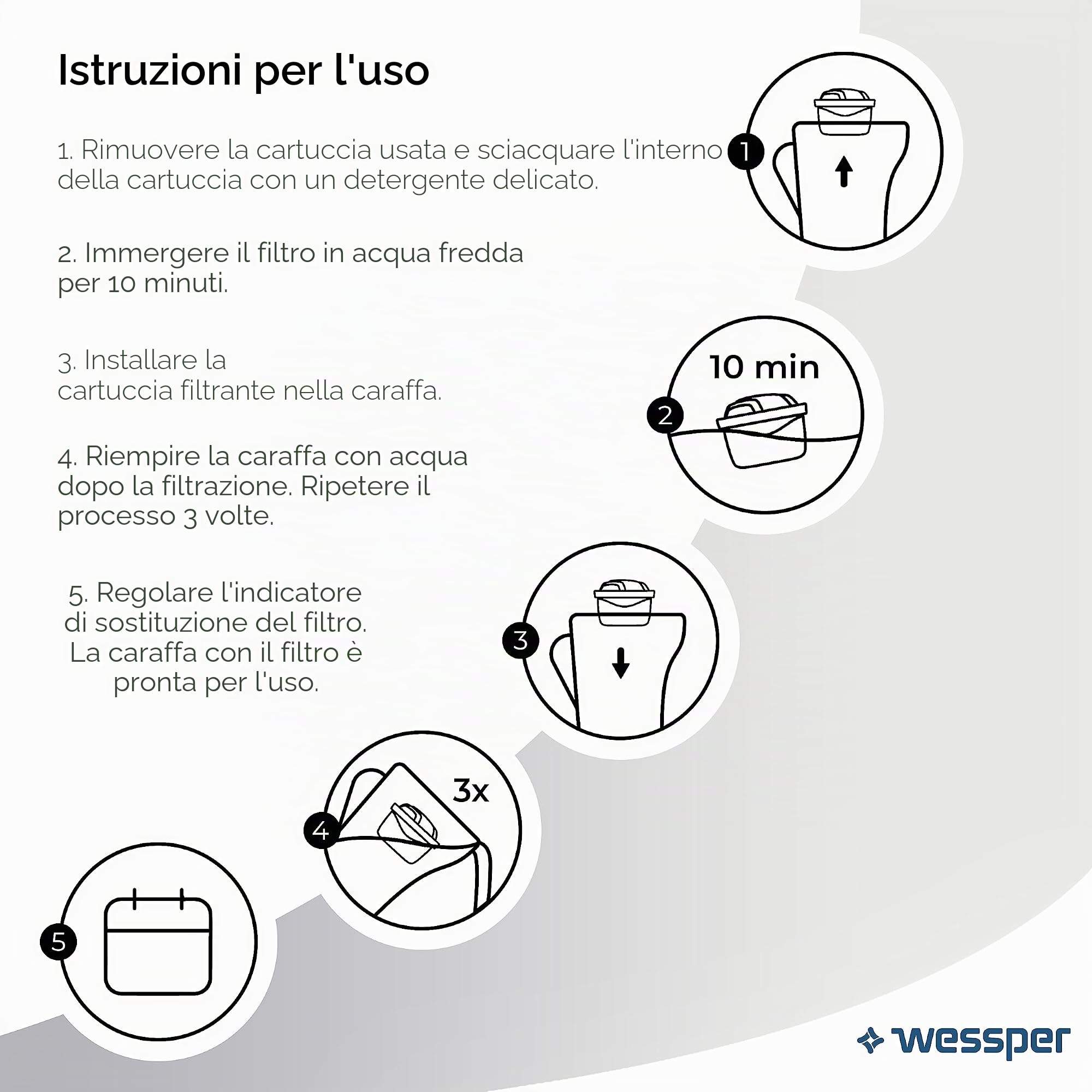 Wessper Filtri per acqua per caraffe filtranti compatibili con le Brita maxtra+, Amazon Basic, Dafi Unimax, Cartucce di acqua dura per brocca acqua filtrante- 6 pezzi (Confezione da 2)