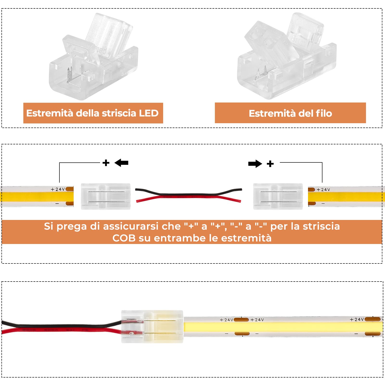 Enteenly Striscia LED COB Bianco Caldo 3 Metri, Kit Luce Striscia Sottopensile con Telecomando RF per Vetrina, Cucina, Scrivania, Mensola, Armadio, con Adattatore 24V, 2700K