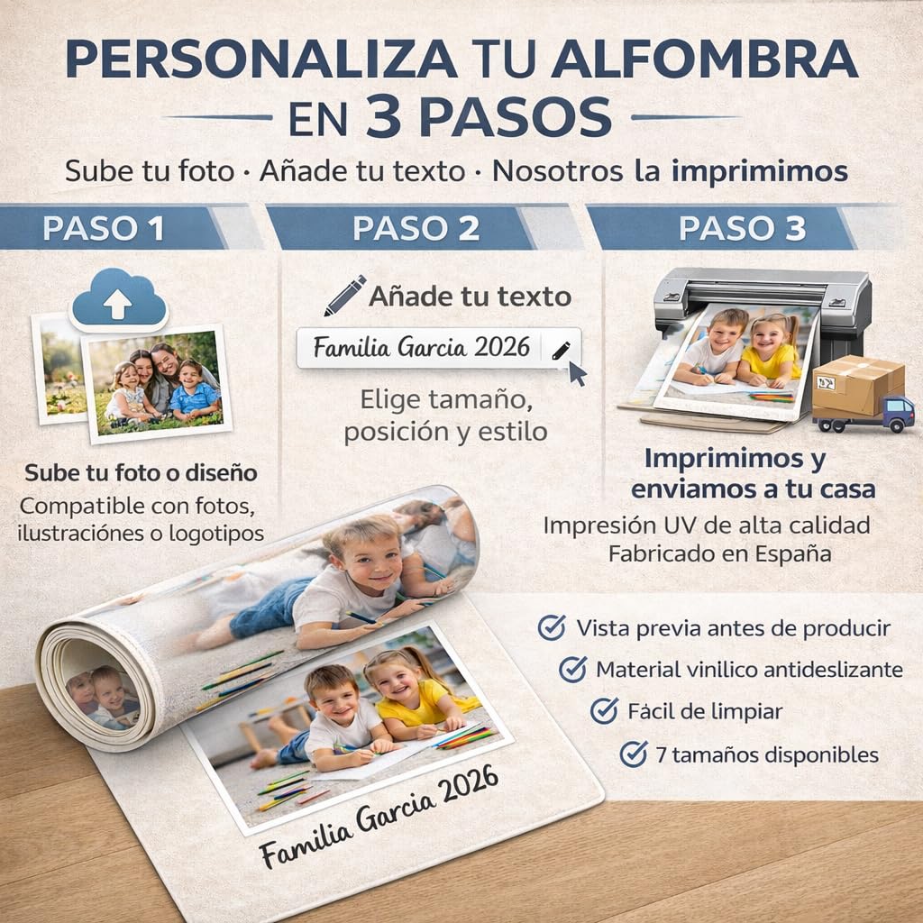 Alfombra Personalizada habitacion Infantil Lavable antideslizante 300x195cm