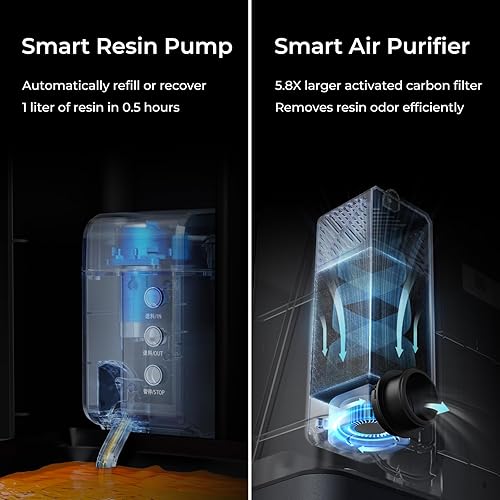 Miniatura 5 de Creality HALOT-MAGE PRO Impresora 3D de resina 8K, con pantalla LCD de 10.3 pulgadas, impresión de alta velocidad de 6.693 inh y luz integral de