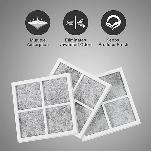 Miniatura 7 de SEISSO Filtro de aire de repuesto para refrigerador LG LT120F, modelo compatible con Kenmore 46-9918, filtro de aire 9918,795 y LG ADQ73214404,