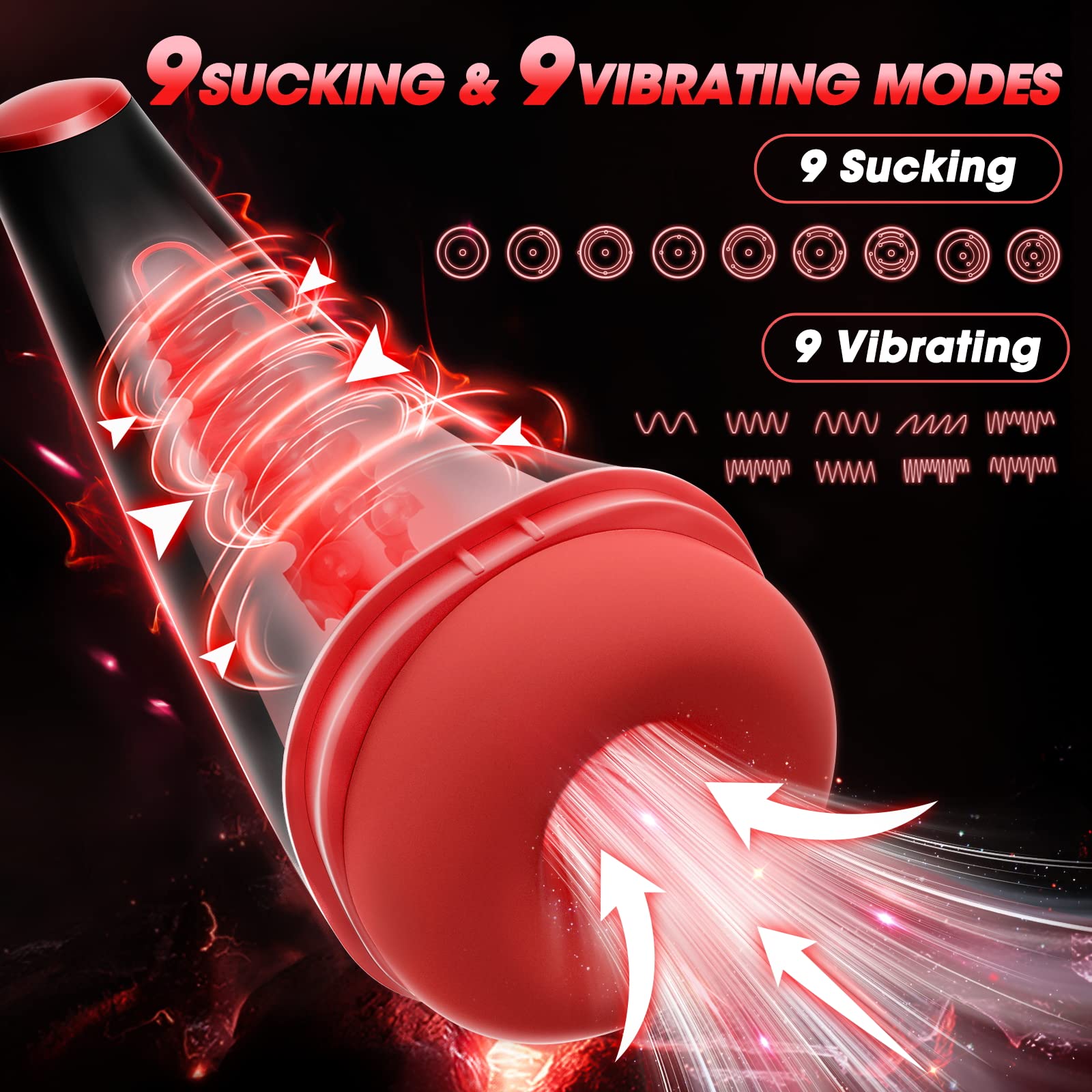 Male Masturbator Men Sex Toys - Adult Toys Male Masturbators with 9 Sucking & 9 Vibrating Modes, 3D Realistic Textured Sleeve Heating Mens Sex Toy Male Stroker, LCD Display Pocket Pussy for Men