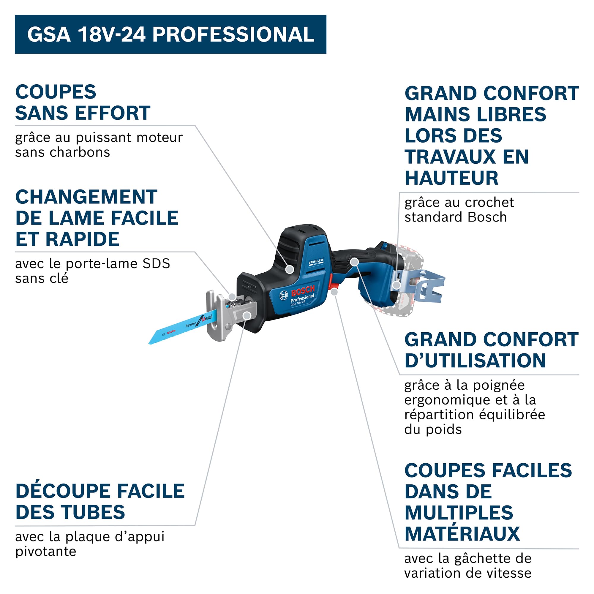 Bosch Professional 18V System scie sabre sans-fil GSA 18V-24 (avec S922EF, S2345X, kit crochet de suspension, L-BOXX, sans batterie ni chargeur)