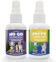 Creimpdoty Dog Potty Training Spray Set 2-Pack: Attract to Potty Area & Repel Marking for Puppies, Indoor Outdoor House Training