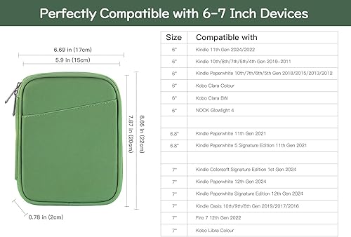 Vista 53 de Funda protectora de transporte de 6 a 7 pulgadas para Kindle Paperwhite de 11ª generación 2024/2022 de 6 pulgadas de 10ª/8ª generación 2019/2016