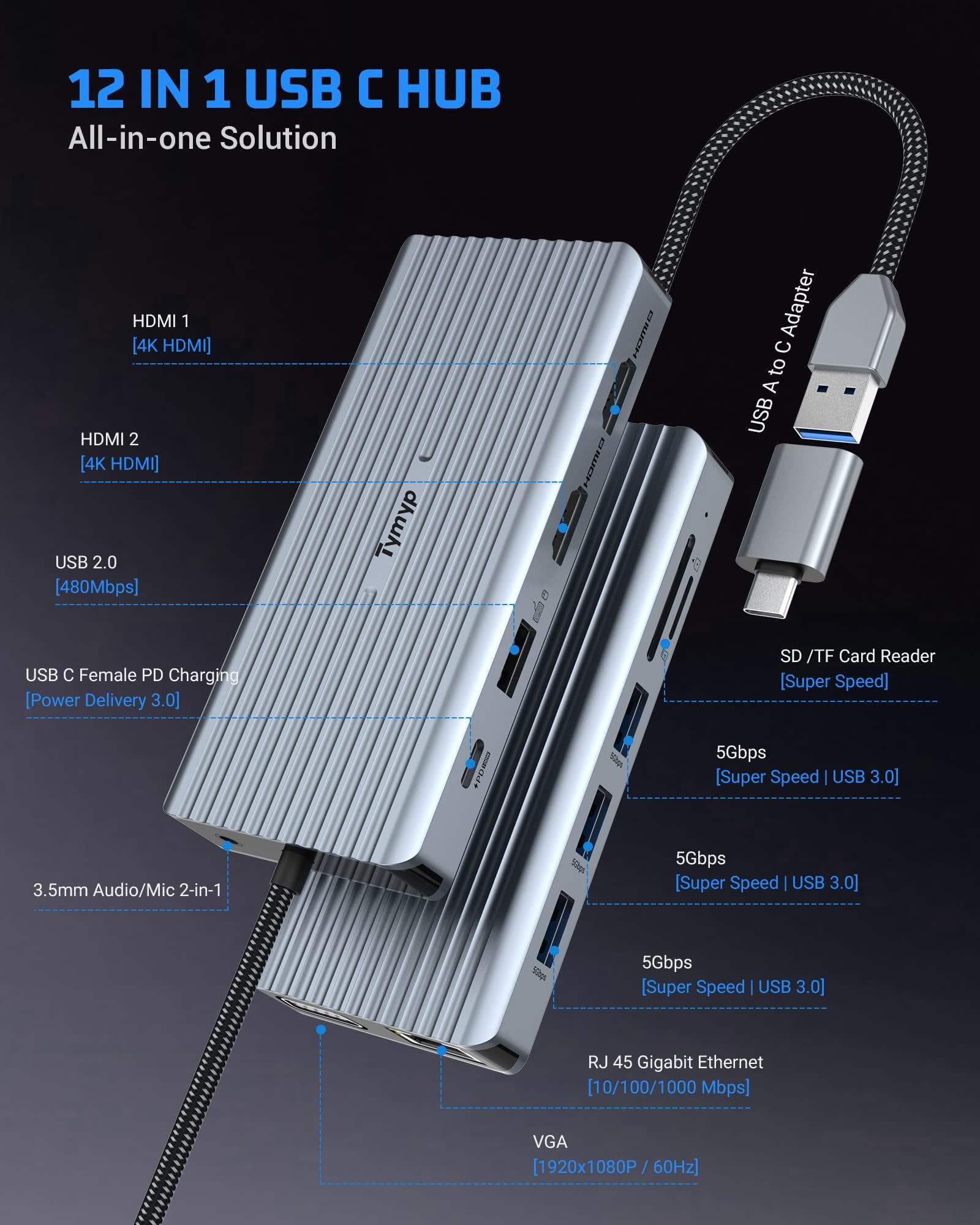 12 en 1 USB C Hub, Docking Station, 2 x HDMI, VGA, Ethernet, 100W PD, 3 x USB 3.0, USB 2.0, SD/TF Card Reader, Audio/Mic, Supports Windows 10,8,7,XP/Mac OS/Linux