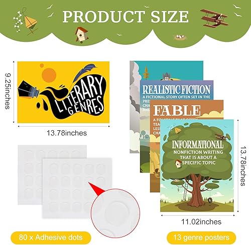 Miniatura 2 de Outus Pósteres de género literario, juego de tablones de anuncios para aula, póster de literatura, impresión artística educativa para profesores,