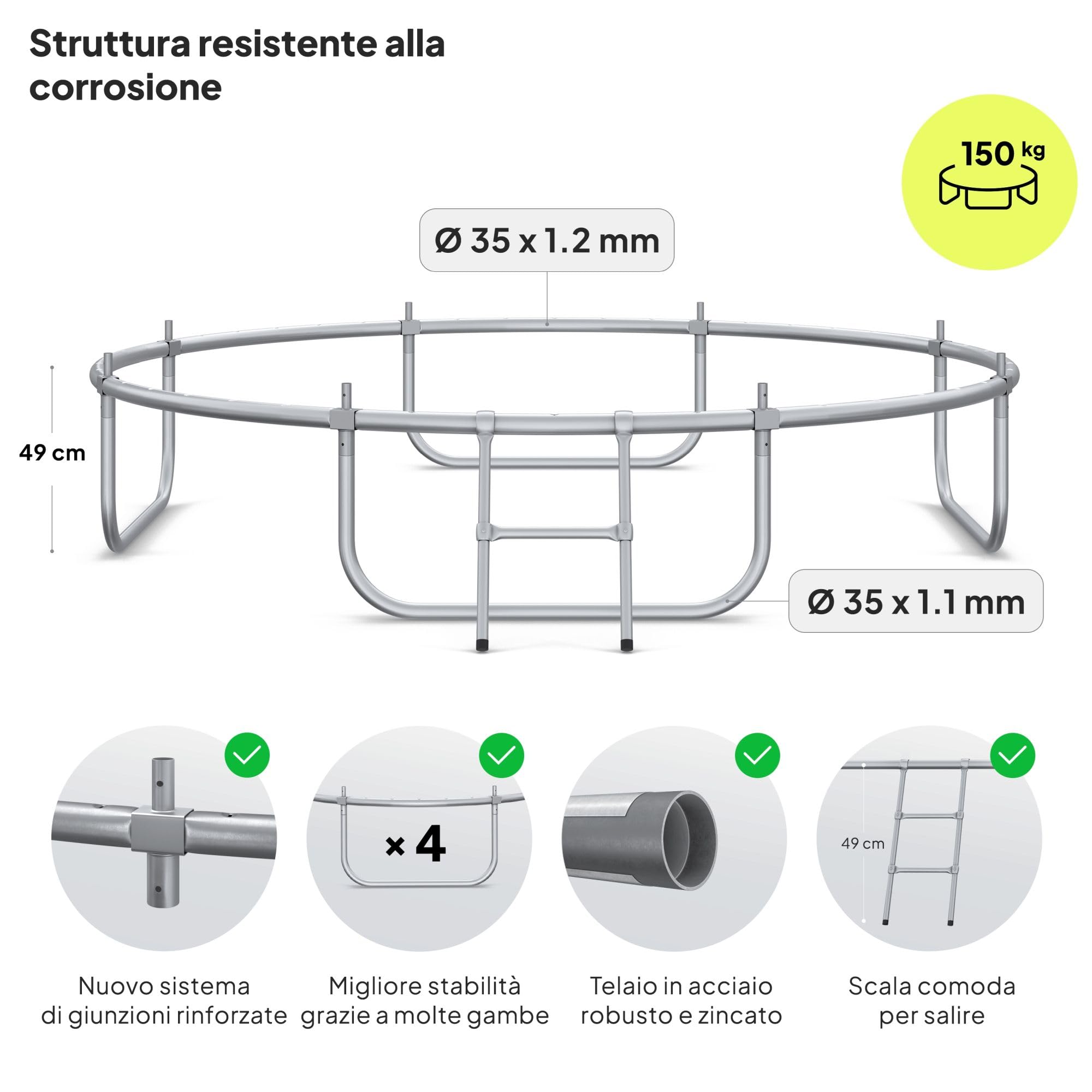 ZIPRO JumpPro PREMIUM Trampolino da Giardino, Trampolino per Bambini, con Rete Interna, Resistente, Protezione UV, Montaggio Facile, Portata fino a 150 kg,