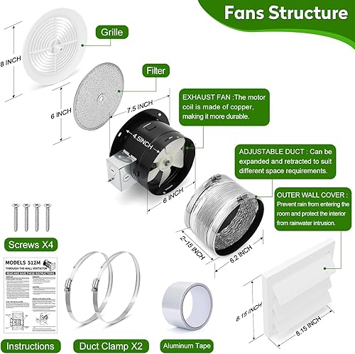 Miniatura 3 de Extractor de baño 512M, extractor de cocina montado en la pared de 6 pulgadas con rejilla blanca, 80 CFM 4.0 Sones, conducto retráctil de 15