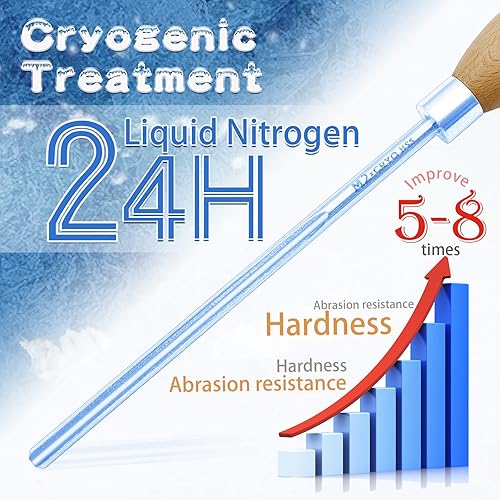 Miniatura 3 de Juego de 3 piezas de gubia de cuenco (38 pulgadas, 12 pulgadas y 58 pulgadas), herramientas de torneado de madera M2 Cryo HSS