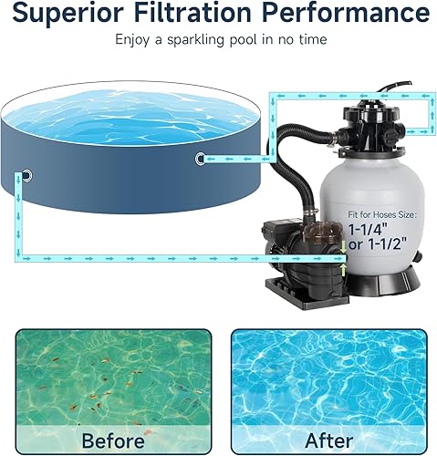 Miniatura 5 de Future Way Bomba de filtro de arena de 13 pulgadas para piscinas sobre el suelo con 3420 GPH, filtro de arena de piscina de 34 HP con válvula de 6