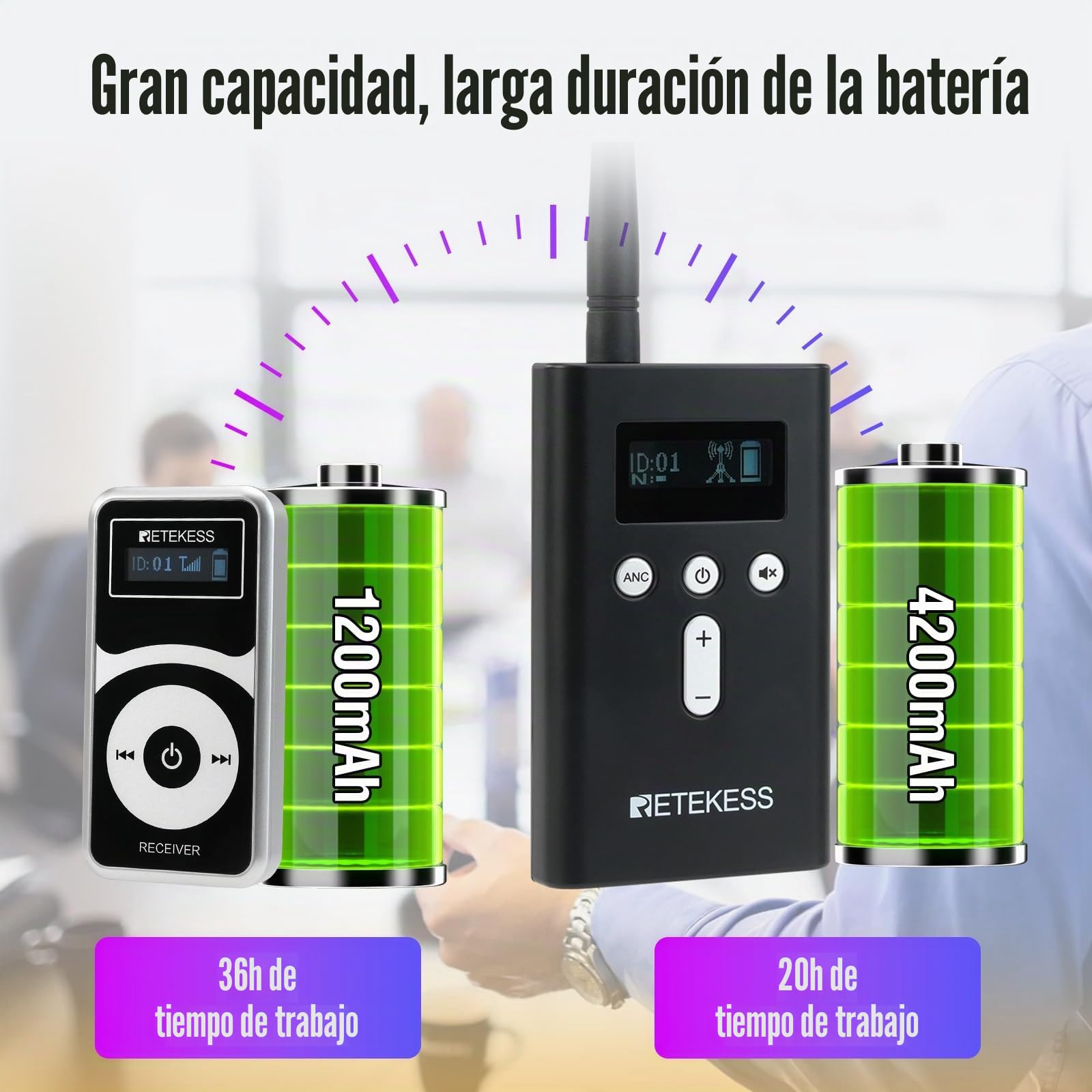 Retekess T130P (T130 3rd) Tourist Guide System, Reducción de Ruido Mejorada, Dispositivo de Traducción,Equipo de Interpretación Simultánea de 160 m para Tribunales (1 Transmisor, 5 Receptores)