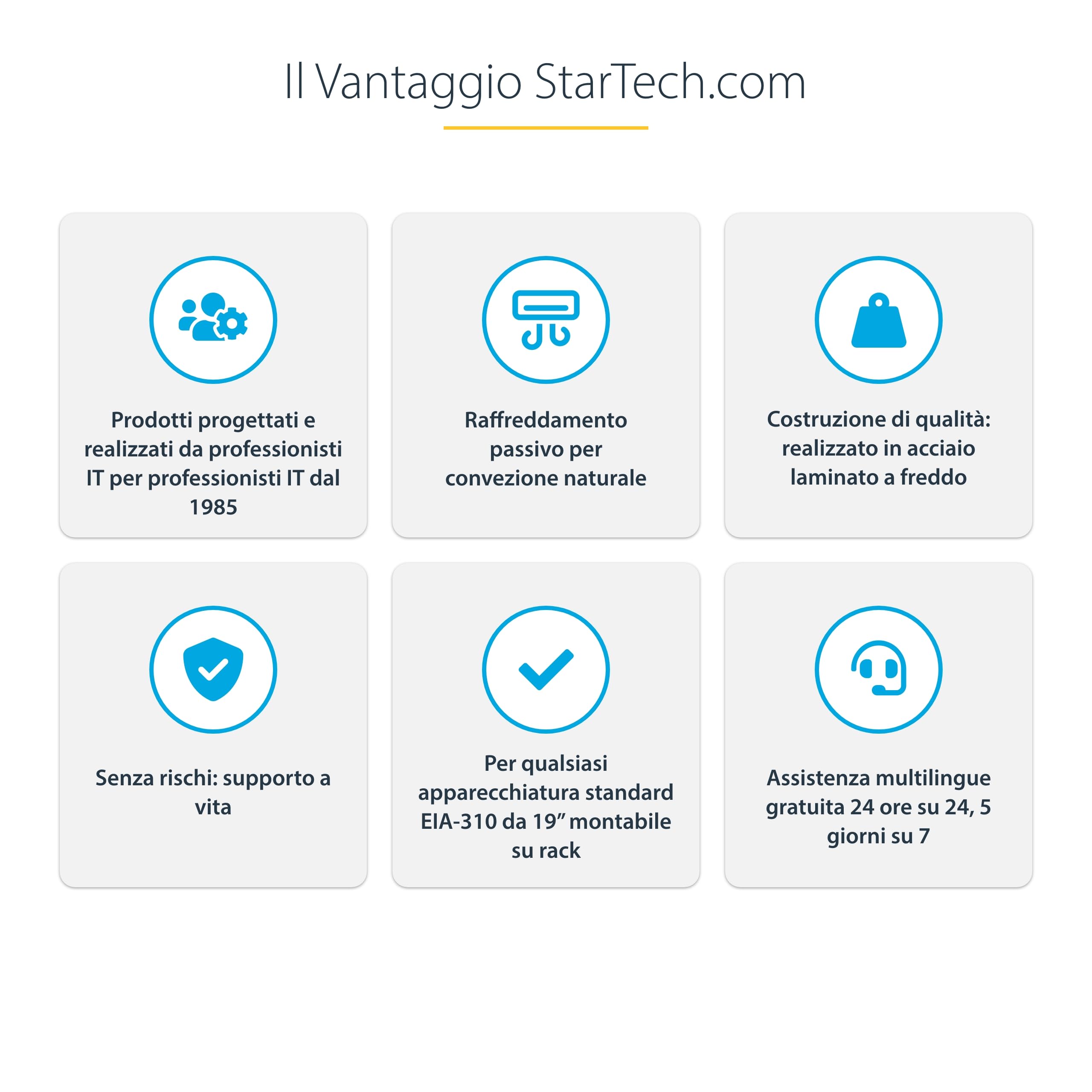StarTech.com Staffa 4U 19" per Montaggio a Parete, Rack Verticale per Patch Panel/Server/NAS/Switch, Portata: 55kg