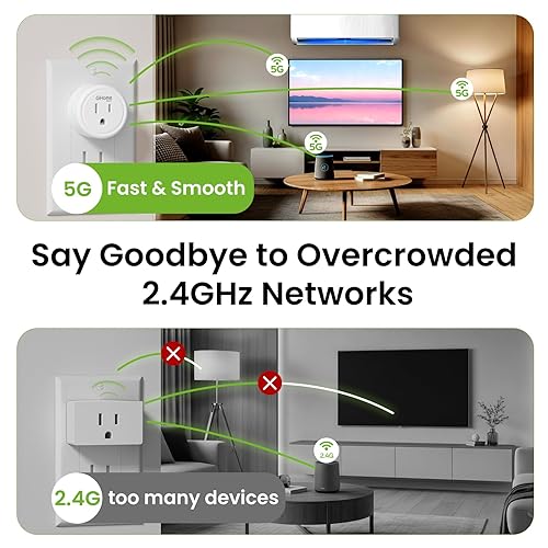 Miniatura 5 de GHome Smart Enchufe, enchufes inteligentes WiFi de doble banda de 15 A funcionan con Alexa y Google Home, enchufe inteligente con temporizador de