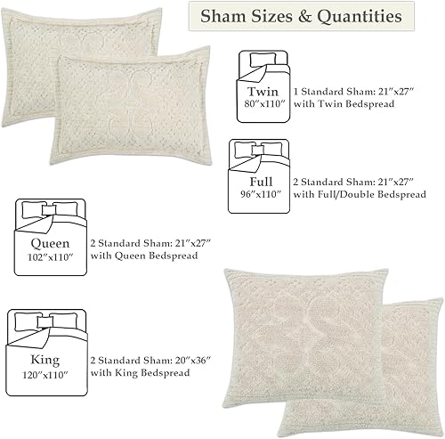 Miniatura 5 de Better Trends La colección Trevor es súper suave y ligera en el diseño de medallón 100% de algodón copetudo, único, lujoso y lavable a máquina, apto