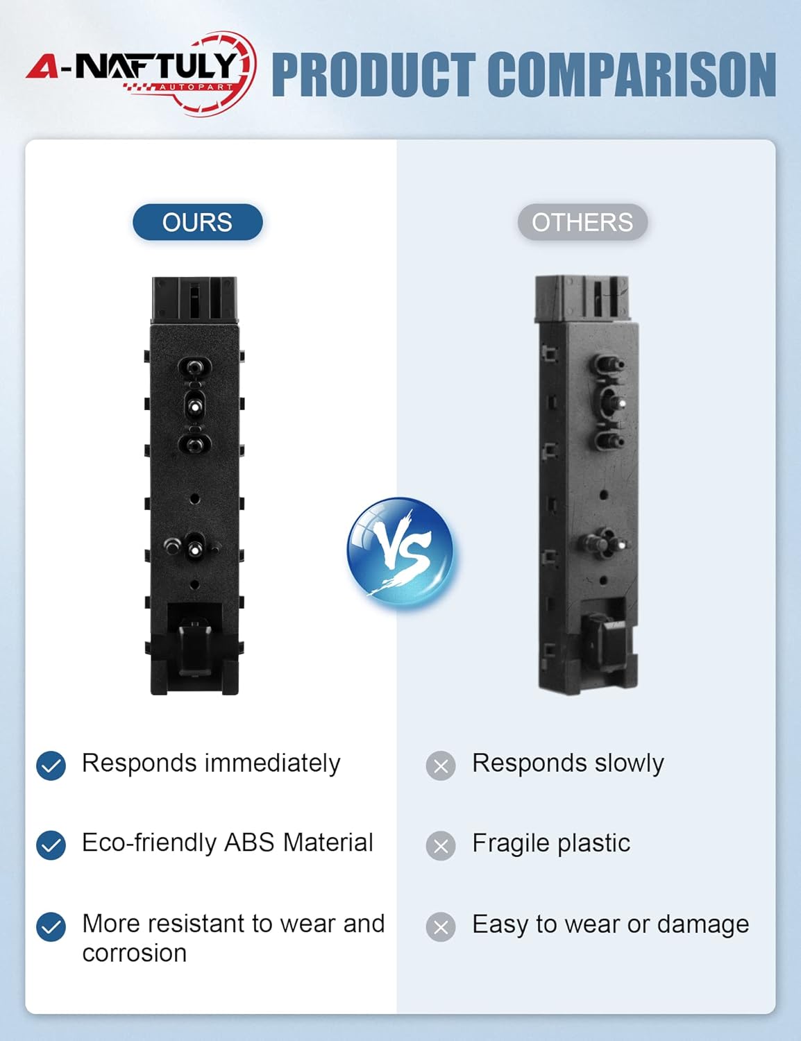 Left Driver Side Power Seat Switch Replacement for Ford Edge Escape Explorer Fusion Expedition F150, Lincoln & Mercury, Power Seat Adjustment Control Switch, 9L3T-14B709-FAW, 9L3Z-14A701-FB