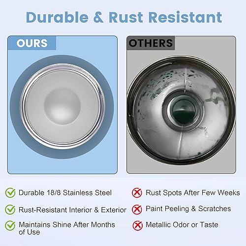 Miniatura 6 de Botella de agua aislada de 32 onzas, frasco de metal a prueba de fugas sin BPA, botella térmica grande duradera al vacío, termo deportivo ligero de