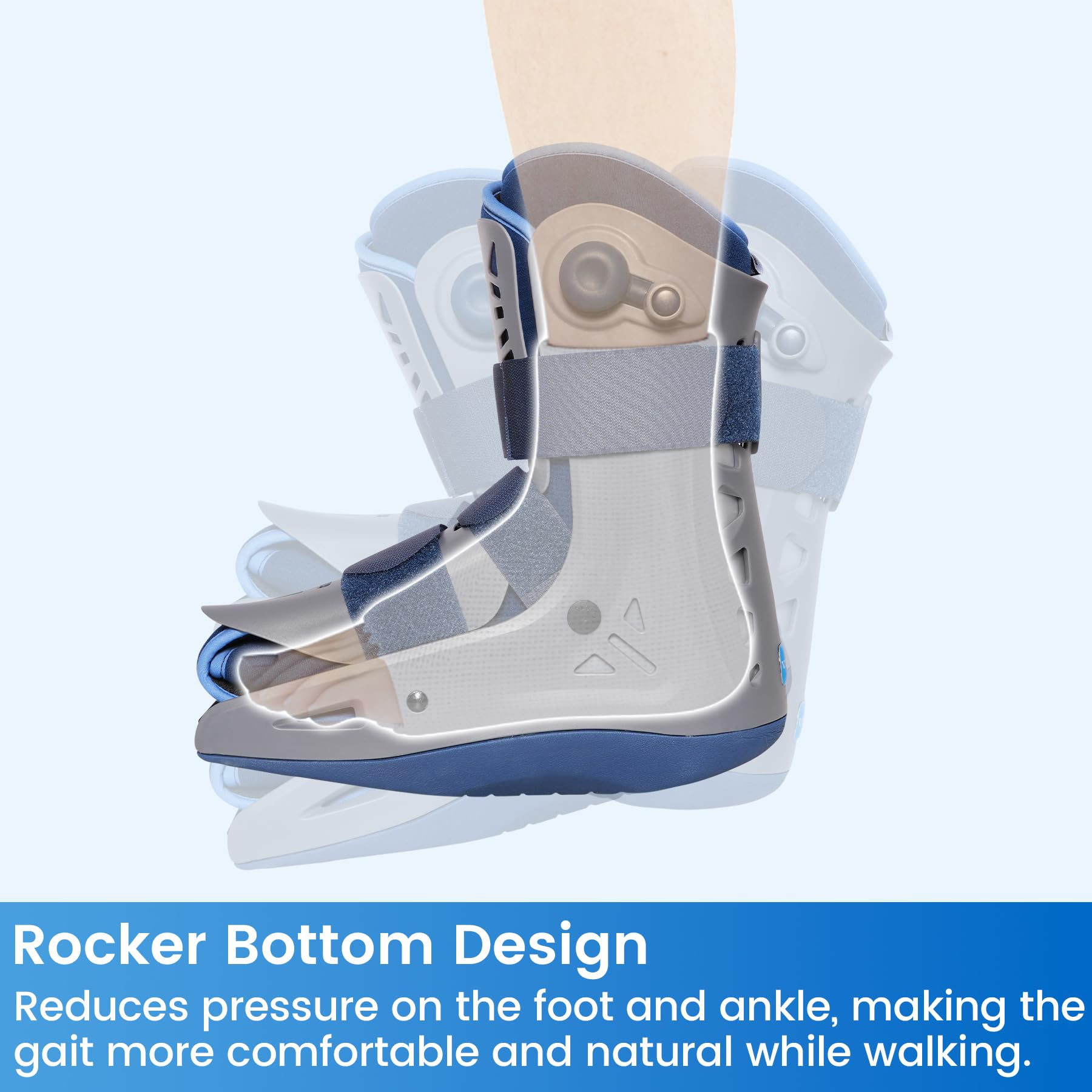 VELPEAU Botas de senderismo para pies rotos, bolsas de aire inflables independientes dobles y diseño de suela antideslizante, botas de fractura Air Cam Walker para mujeres y hombres, se adapta al pie