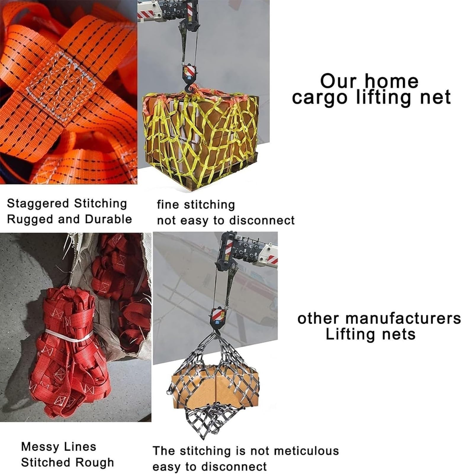 Red De Elevación De Carga De Alta Resistencia, Eslinga De Nailon, Correas De Elevación, Redes De Carga, Capacidad De Carga: 0,3-3,5 T(1.5 X 1.5M/Mesh 10cm/Load 2.5t)