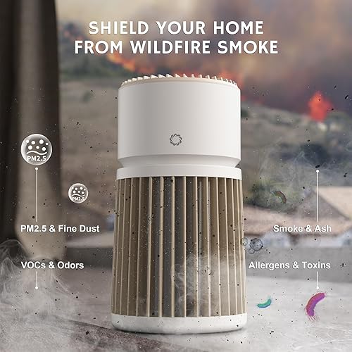 Miniatura 2 de Airthereal Purificador de aire HEPA H13 para mascotas con filtro lavable, filtro de aire para pelo de gato, caspa de mascotas, olor, polvo, humo,