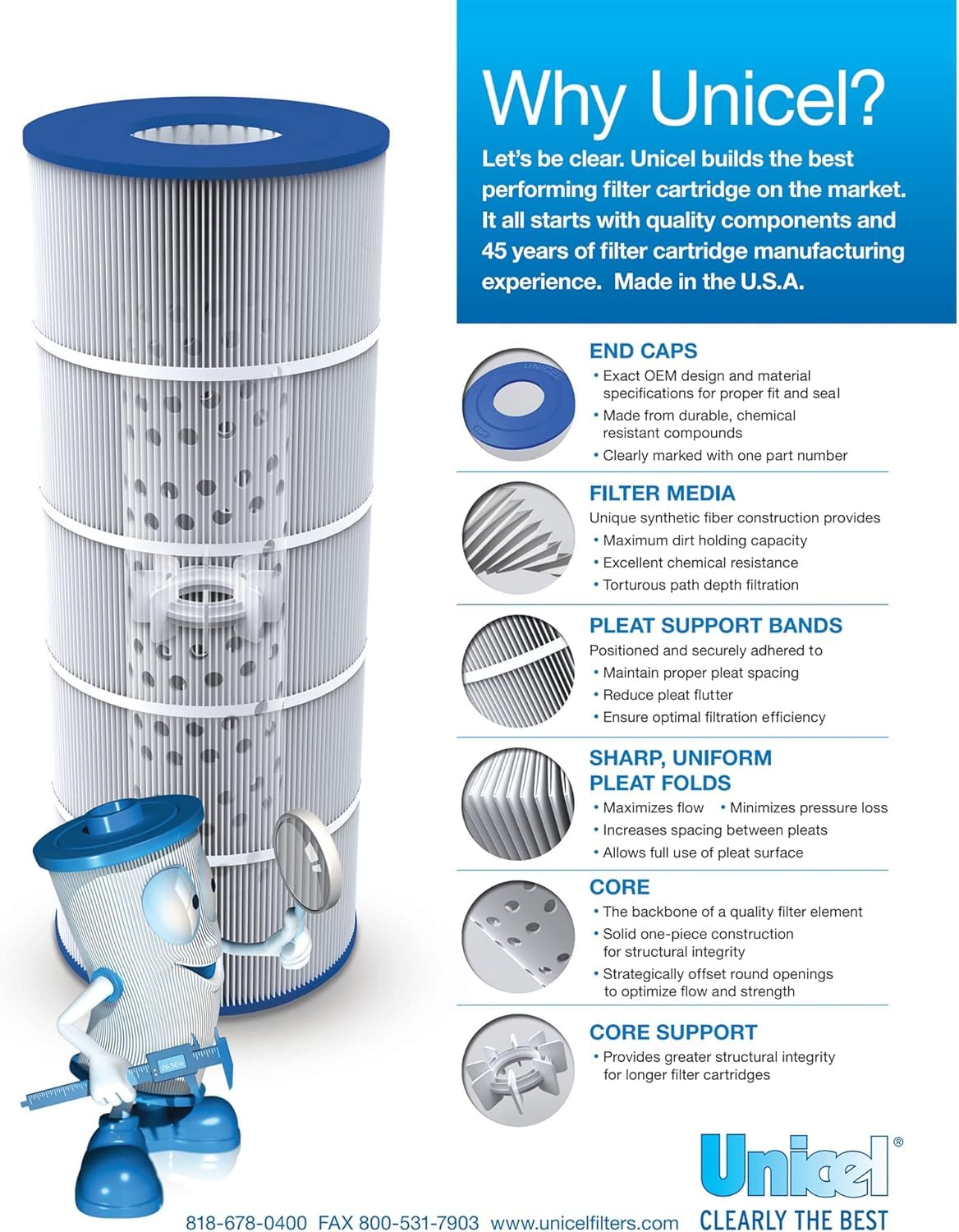 Amazon.com : Unicel C-7485-4 Pool, Spa or Hot Tub Filter Cartridge