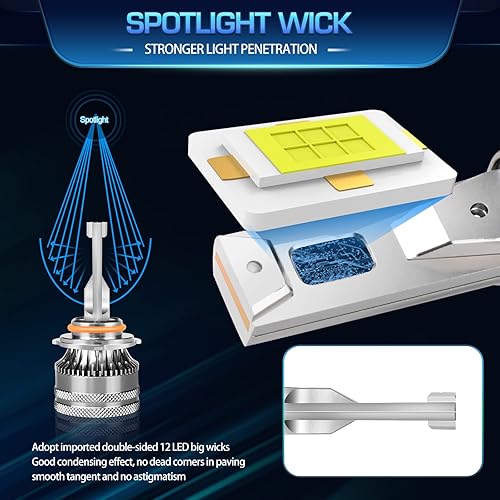 Miniatura 5 de Compatible con faros LED Jeep Grand Cherokee (2014-2018) + bombillas LED antiniebla, haz alto 9005 + haz bajo H11 + luz antiniebla H11, blanco de