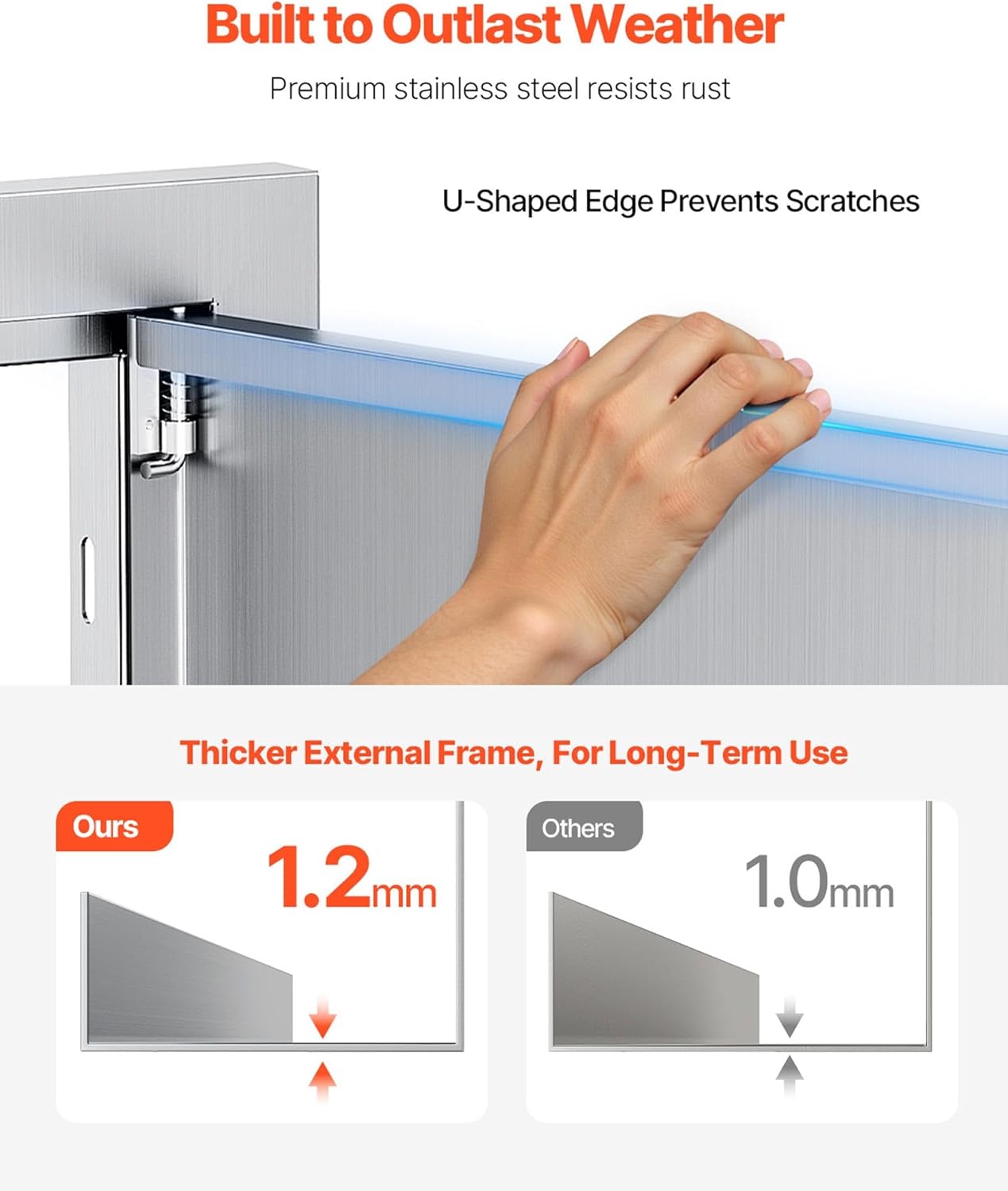 Happybuy BBQ Access Door, 30x21 Inch Double, Stainless Steel Flush Mount Door, Wall Vertical Door with Handles and Vents, Flush Mount, for Island & Station