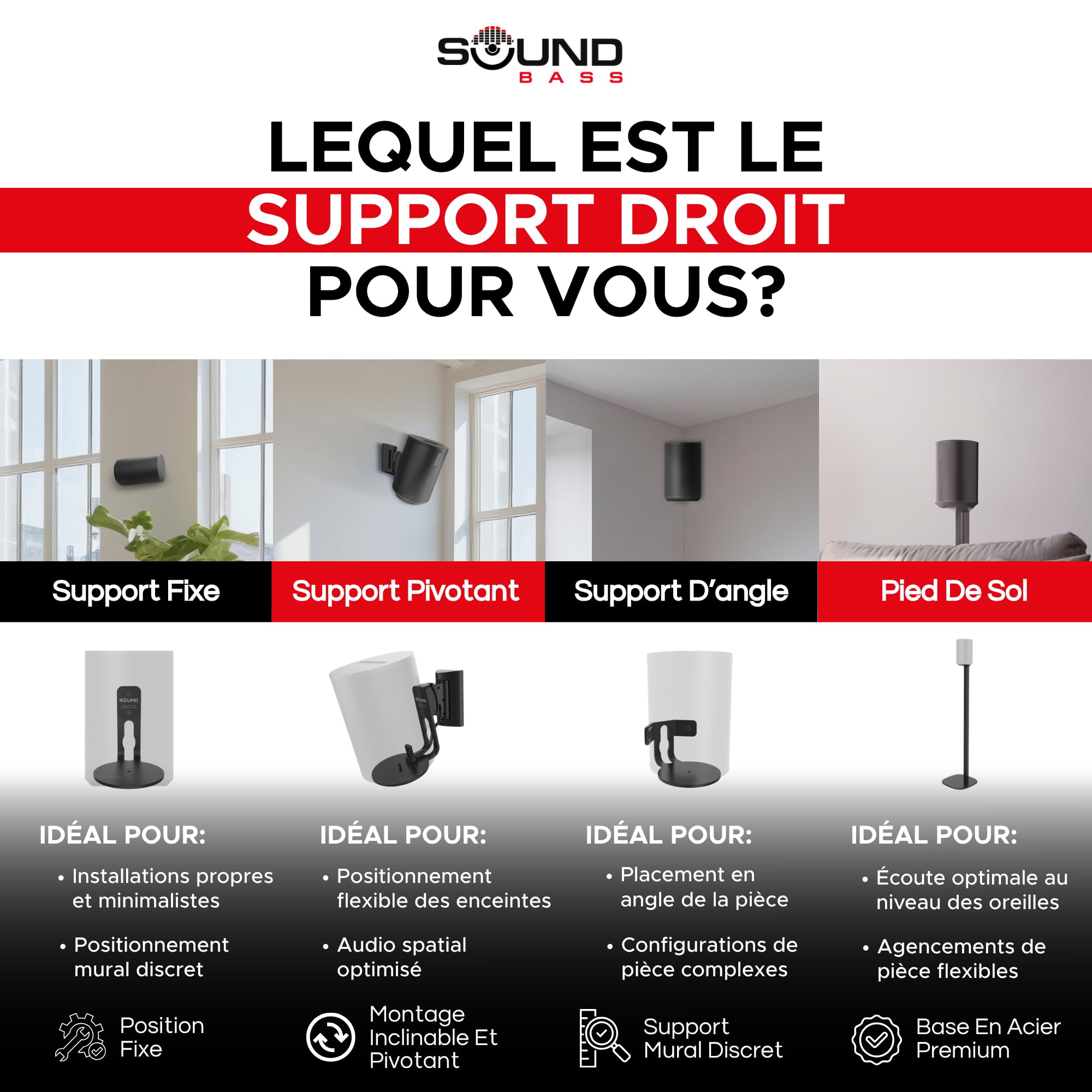 Sound Bass Era 100 Pied de Sol, Double (2 Pièces), Compatible avec Sonos ERA100 & Era 100 SL, Sonos One & Play:1 Enceintes, Accessoires Inclus. Conçu au Royaume-Uni, Double, Paire (Blanc)