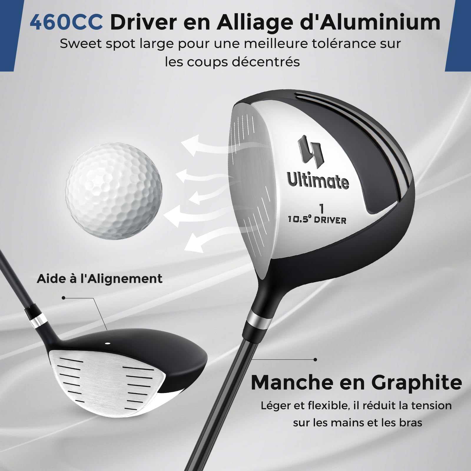GYMAX Ensemble Complet de Clubs de Golf pour Homme Gaucher, Driver #1, Fer #6, #7, #8, #9 et P, Putter, Sac Trépied Portable avec Housse Anti-Pluie, Base Antidérapante