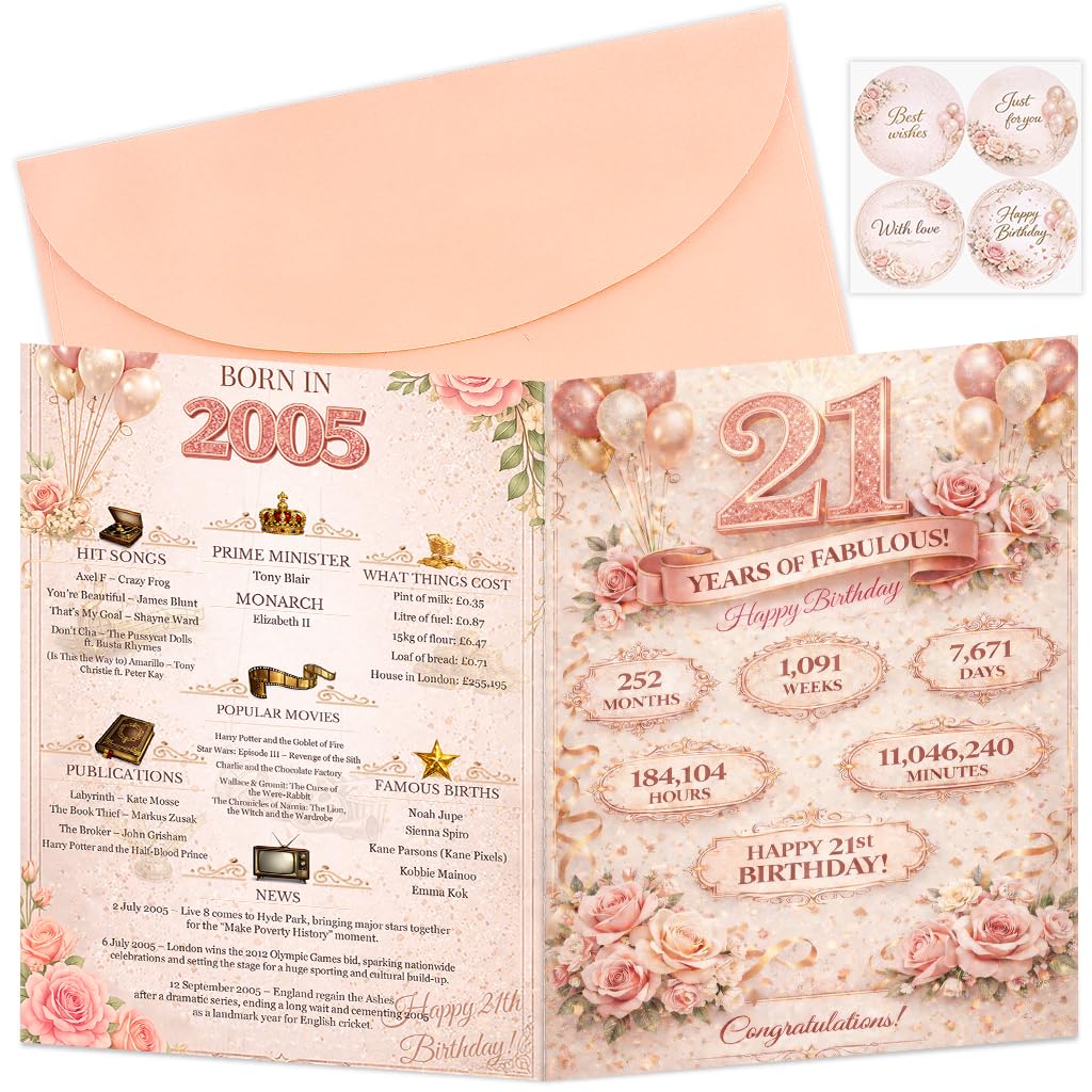 HUNGBAN 21st Birthday Card for Girls Women,2005 Birthday Greeting Card with Envelope,Vintage Back in 2005 UK Funny Gift for Daughter,Wife,Girlfriend,Anniversary,Party Decoration Gift (2005-21)