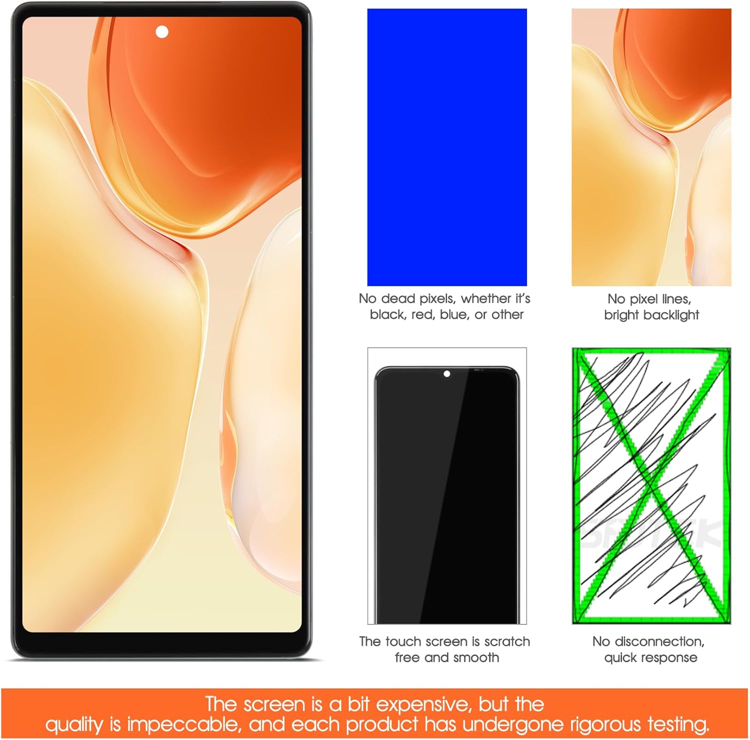INCELL for Google Pixel 6A LCD Screen Replacement for Pixel 6A LCD Display GX7AS, GB62Z, G1AZG Screen Touch Digitizer Assembly Repair Part with Frame（No Fingerprint Funtion