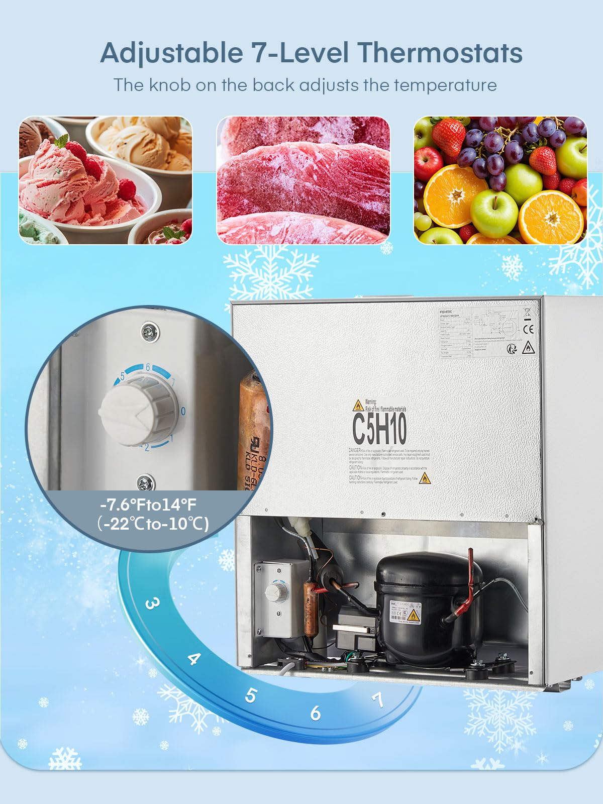 FOHERE 32L Mini Congelador Silencioso y Compacto, Économe en énergie | Puerta reversible 4 estrellas, temperatura ajustable hasta -22℃, ideal para oficina y dormitorio, [Classe énergétique E]