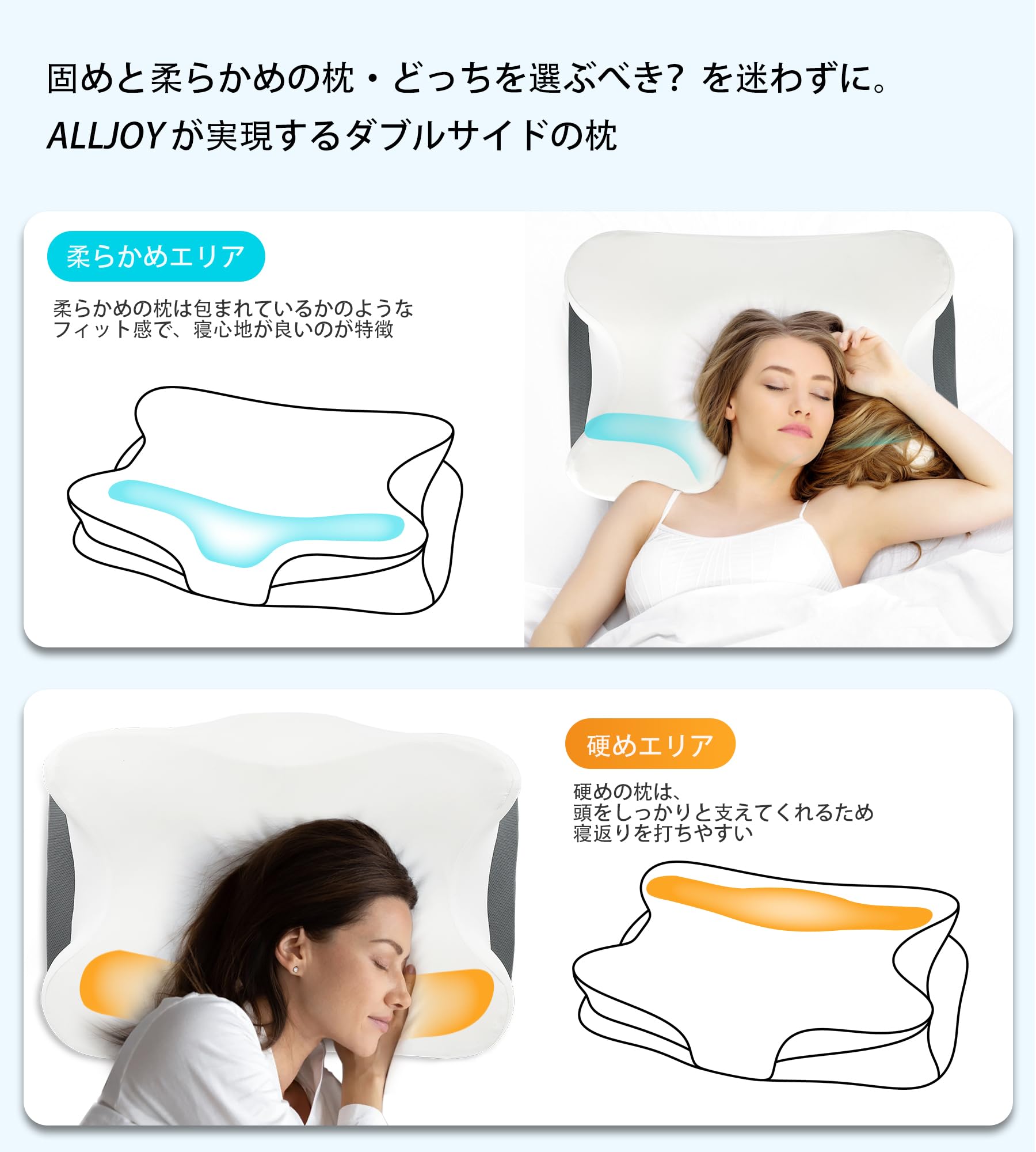 Amazon｜ALLJOY 低反発枕 冷感 枕 カバー付き いびき防止 肩がラク 体 