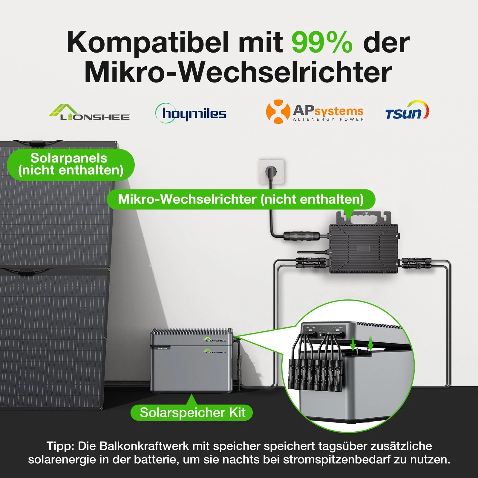1024Wh LiFePO4 Batterien und PV-HUB Speichersystem