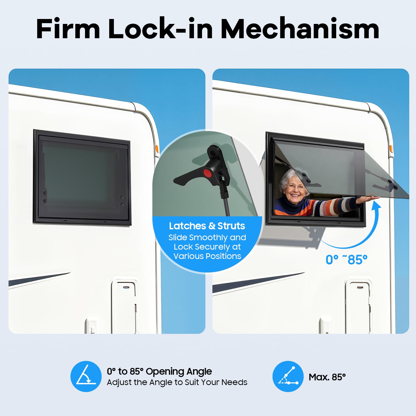 Wohnmobil Fenster RV-Ausstellfenster Wohnmobilfenster Camper Fenster mit Integriertem Rollo und Fliegengitter 85° Öffnungswinkel für Wohnwagen Van Camper (500x350mm Rechteckig)