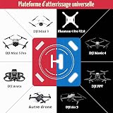 FPVtosky Nighttime Reflective Drone Landing Pad, Large 25.2"(64cm) Fast-fold Double Sided Waterproof Landig Pad Weighted for DJI Mavic 3/Mini 4 Pro/Air 3/Avata/FPV/Phantom Drones,Drone Accessories - 2