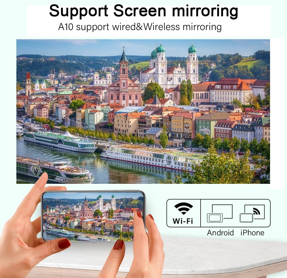 Projector displaying a city skyline, with a smartphone mirroring the image and Wi-Fi/Android/iPhone icons