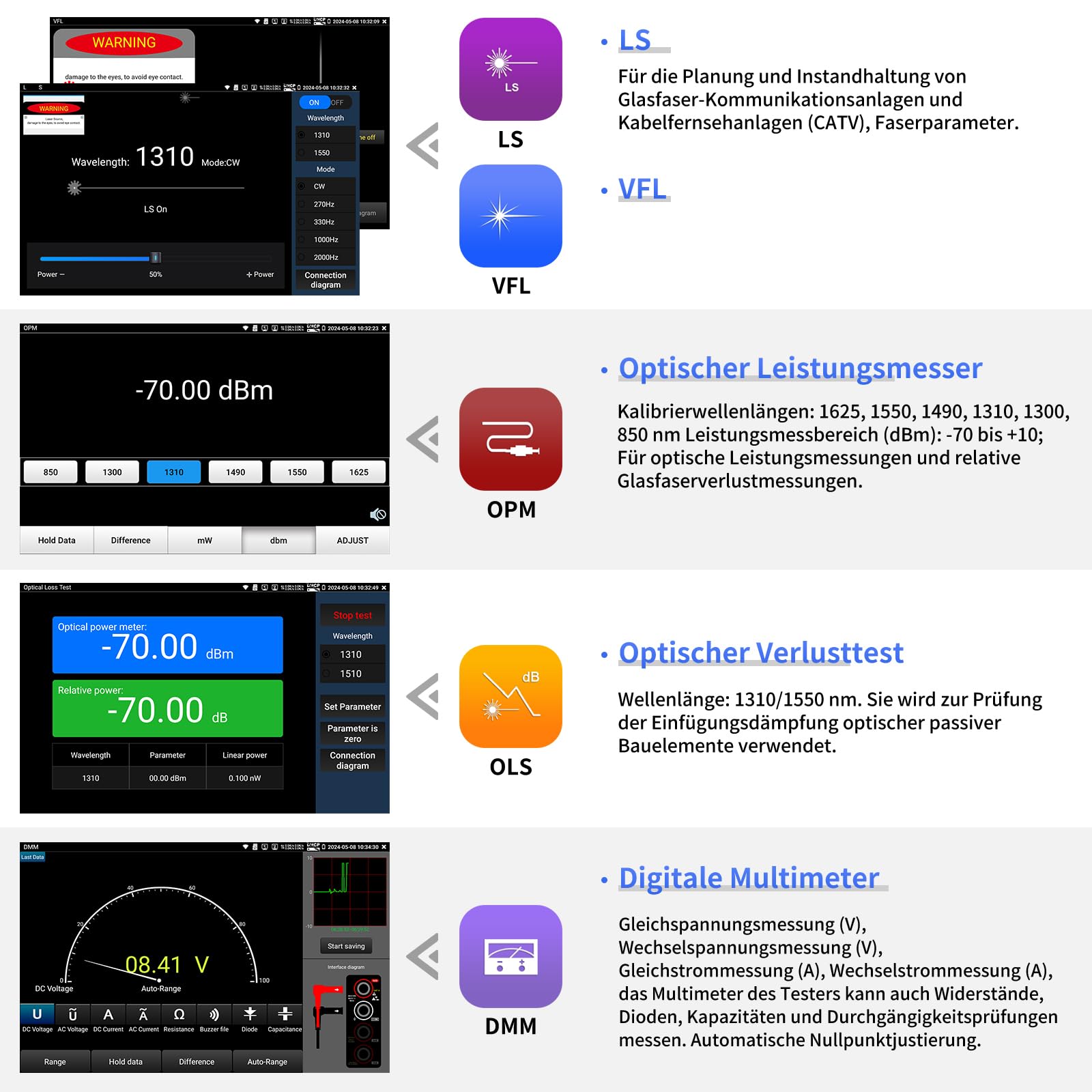 Henkion OTDR-Glasfasermessgerät 8 Zoll IPS-Touchscreen, 1310/1550nm 28/26dB Fiber Optic Tester, Netzwerktester mit Event Map, LS, OPM, VFL, OLS, Digitalmultimeter, SFP, WLAN und RJ45 Kabeltest