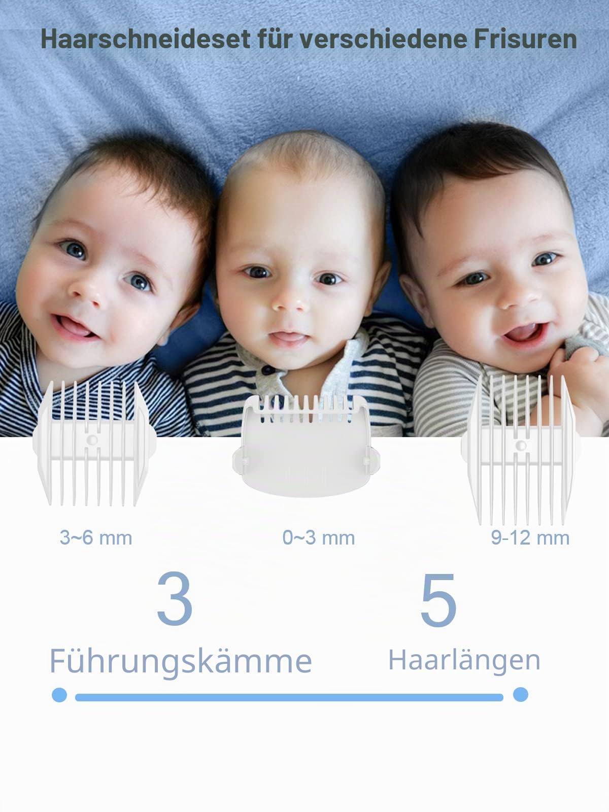 Baby-Haarschneidemaschine, geräuscharmer Haarschneider für Kinder, wasserdicht, wiederaufladbar, kabellos, mit LCD-Display, Blau