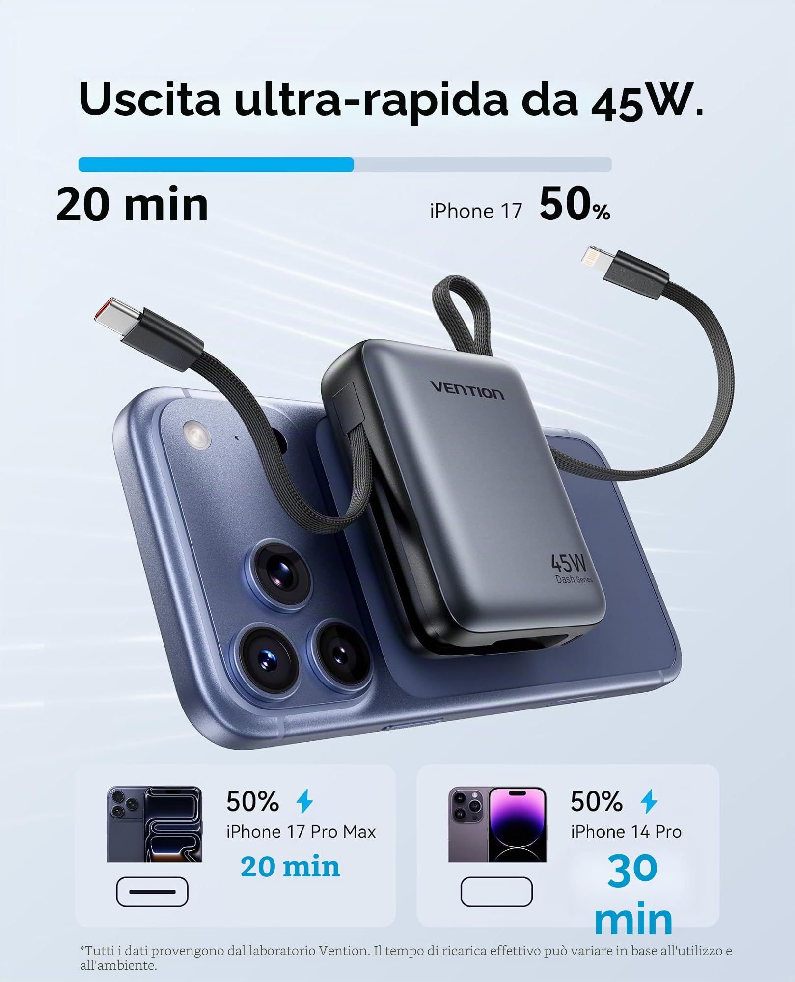 VENTION Mini Power Bank 10000mAh 45W Ricarica Rapida, con Cavo USB-C Integrato & Display Intelligente, Caricatore Portatile 3 Porte Compatibile con iPhone 16/15/14 Pro Max Plus, iPad, Galaxy S24 Ultra