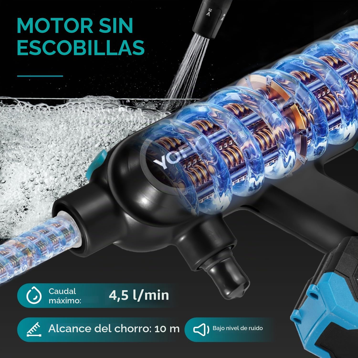 Yofidra Hidrolimpiadora Bateria Portatil | Press & Clean Pistola Lavado | Máximo 200Bar/4.5L/min | 3 Velocidades | 2 Baterías 3,0Ah | Boquilla 5 en 1 | Manguera 5m | para Coche, Jardín