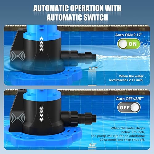 Miniatura 5 de Bomba automática de cubierta de piscina de 1 HP, bomba sumergible de 5000 GPH 115V con adaptador de válvula de retención de 34 pulgadas y cable de