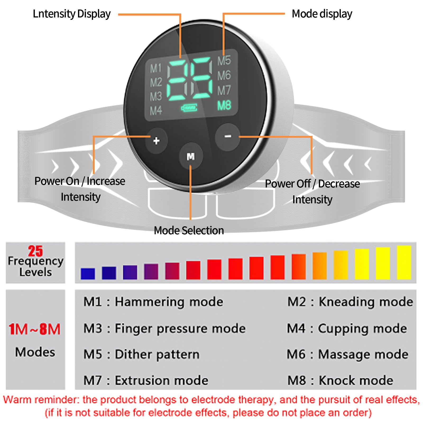 Stimulator ABS Bauchmuskelstimulator, EMS-Muskelstimulator, Bauchtrainingsgürtel für Männer und Frauen, tragbares Fitnessgerät, Büro und Zuhause für Bauch, Arme und Beine