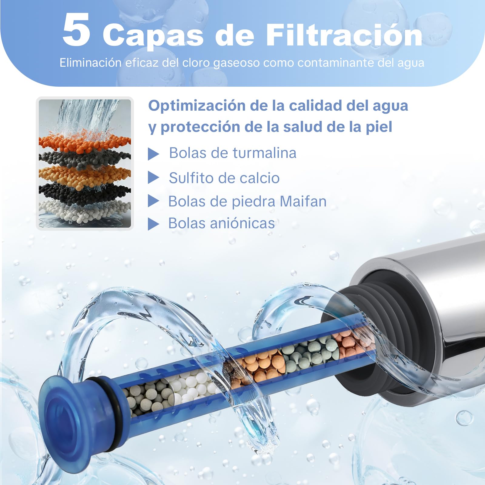 OFFO Alcachofa Ducha con Manguera de 1.6 m, Alcachofa de Ducha con Filtro Antical, Cabezal Ducha Alta Presion con 6 Modos de Chorro, Shower Head Filtración Múltiple, Fácil de Limpiar, Cromo — view 2