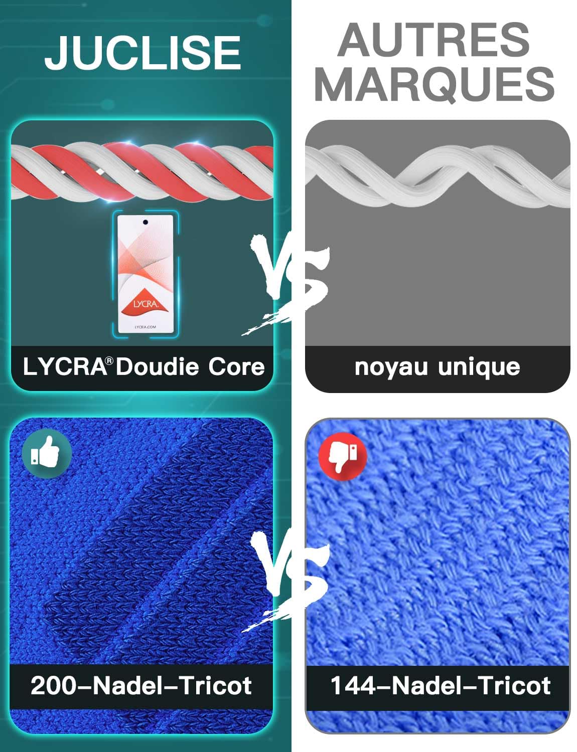 Juclise Chaussettes de course à pied en bambou Coolmax pour homme, compression, évacuation de l'humidité