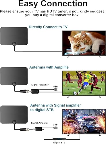 Miniatura 6 de Antena de TV digital HD mejorada 2022 de hasta 450 millas de alcance  Soporta 4K 1080p todos los televisores en canales locales VHF UHF amplificador